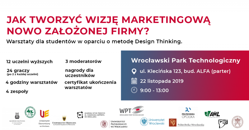 Design thinking 2