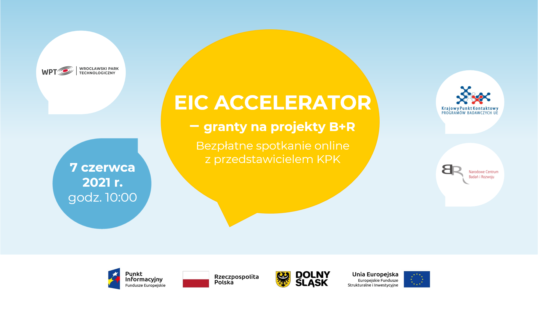 EIC EIC Accelerator: granty na projekty B+R