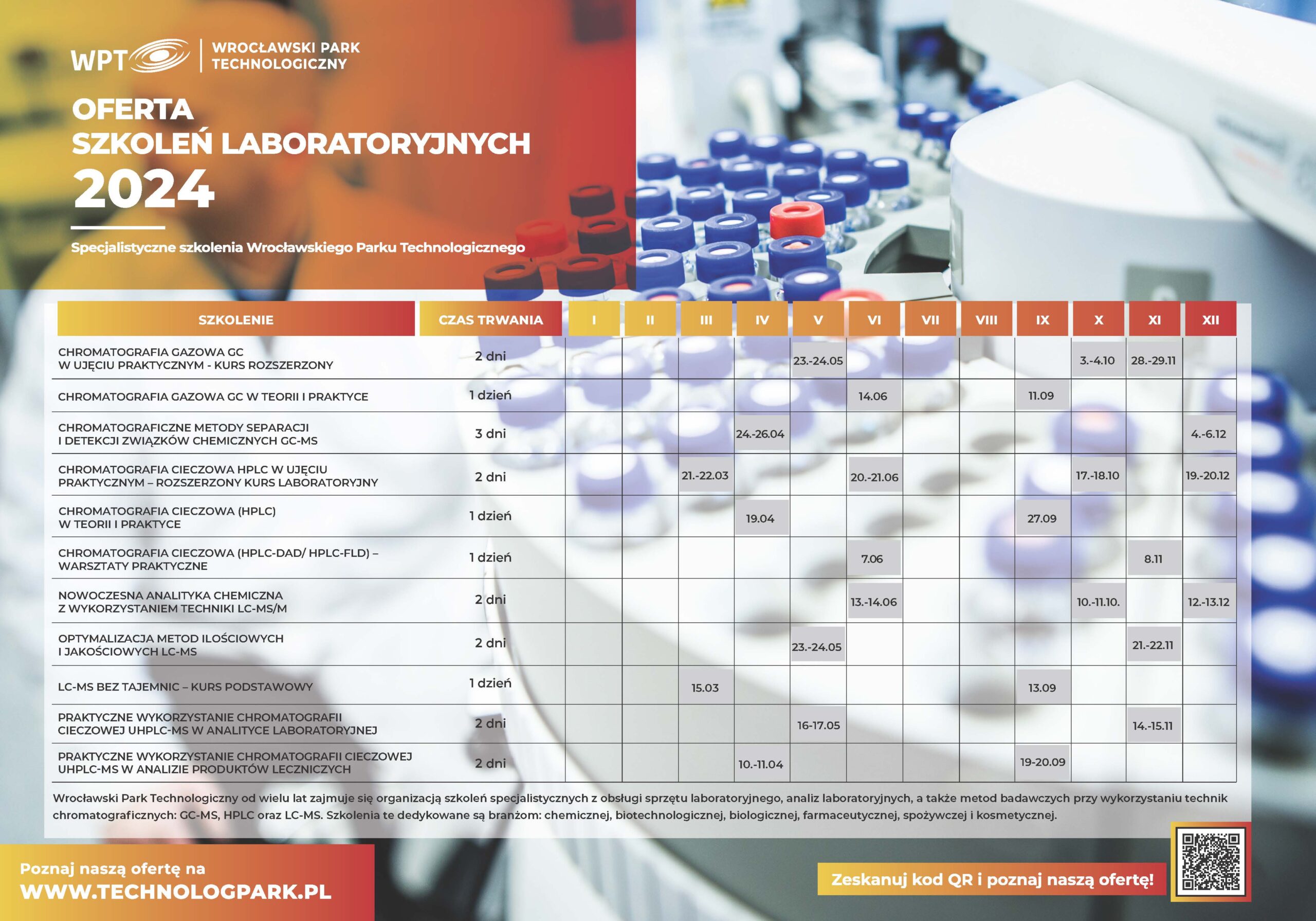 Plakat szkolenia laboratoryjne WPT 2024 kalendarz – 19.03.2024 (1)