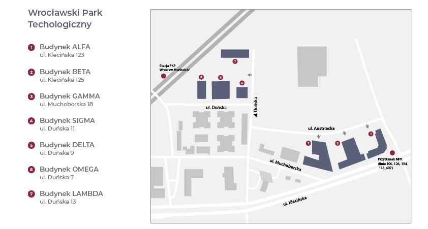 Mapa kompleksu WPT